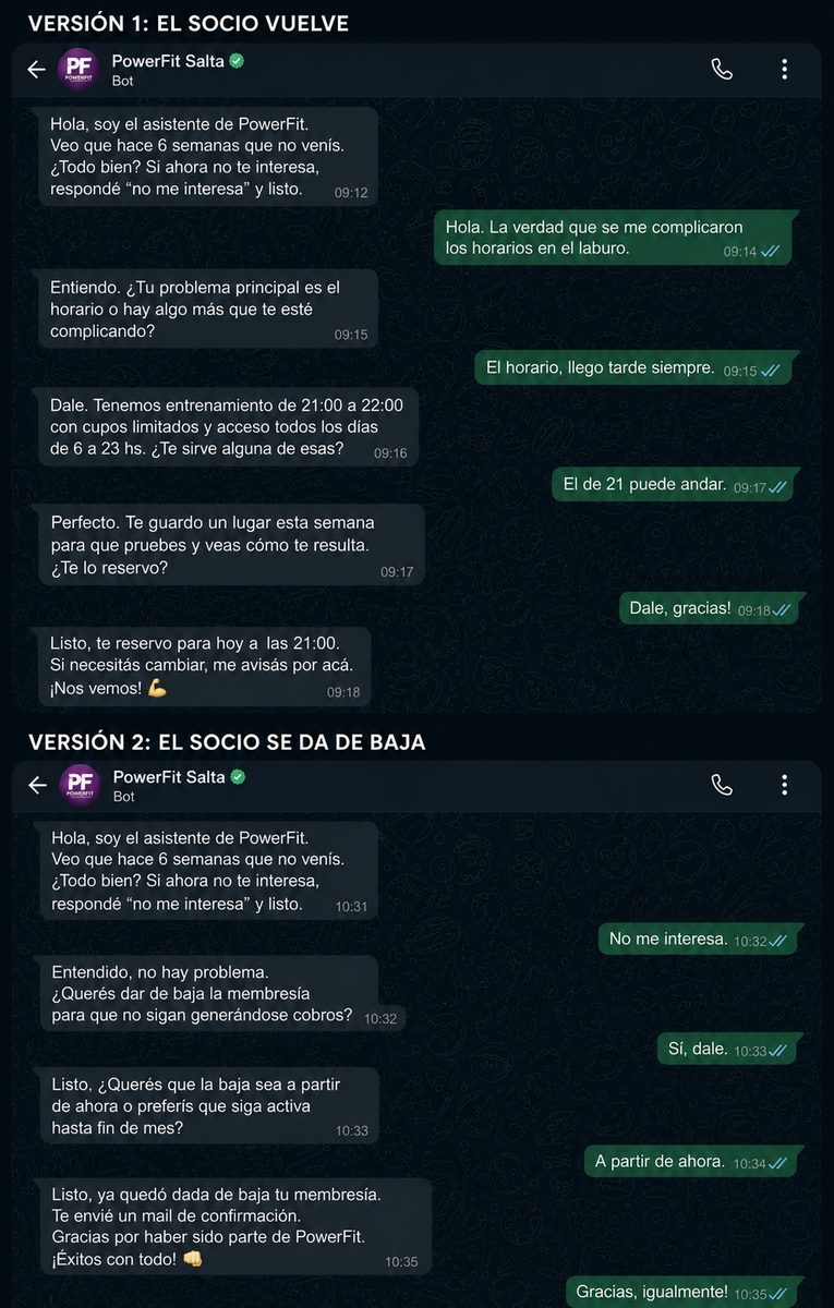Bot de gimnasio reenganchando a un socio