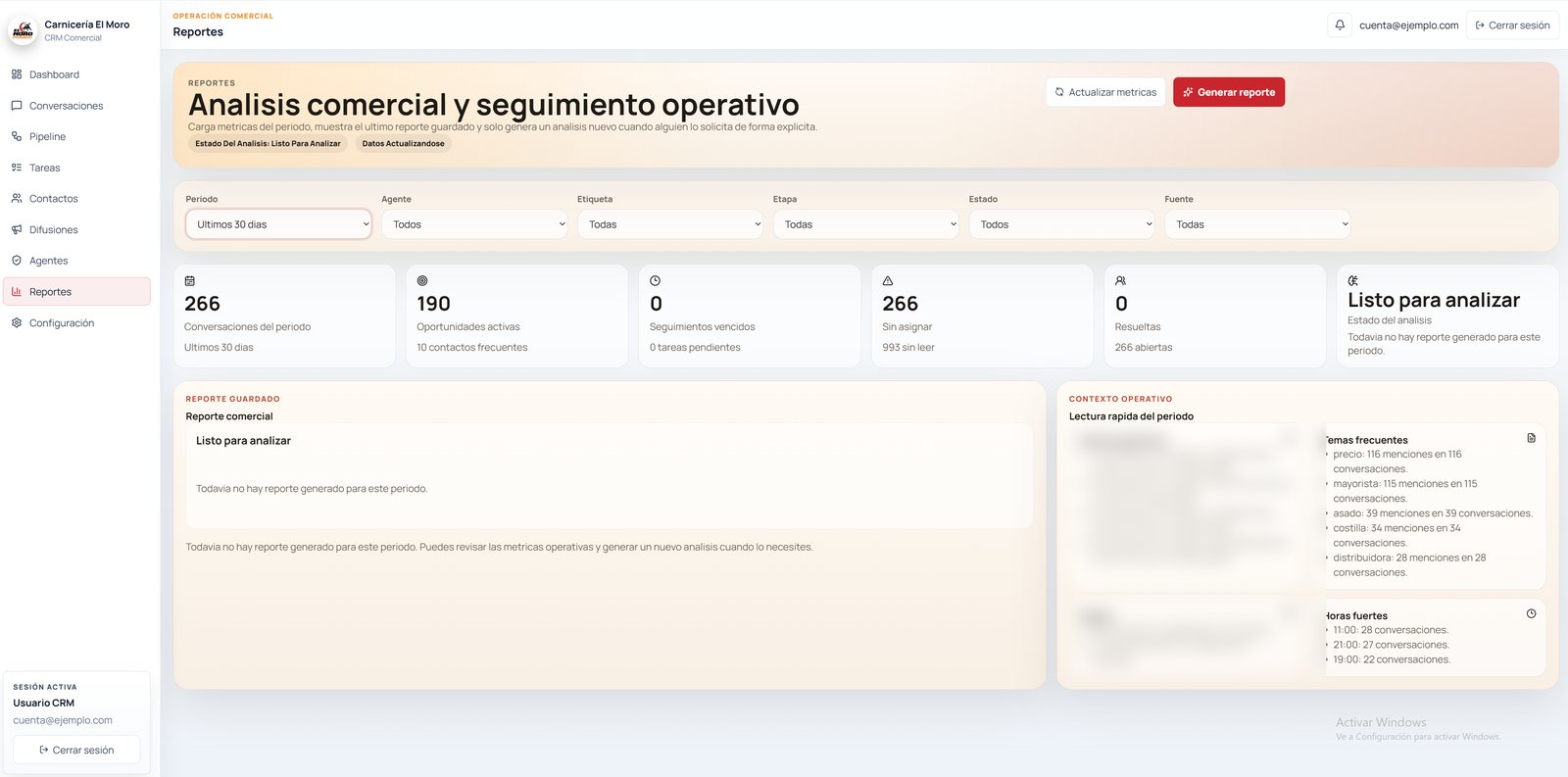 Reportes del CRM con temas frecuentes y horas pico